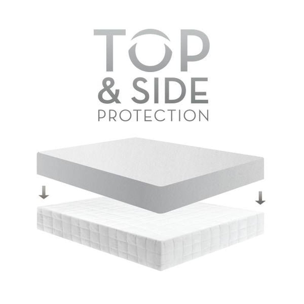 Full Five 5ided® Smooth Mattress Protector