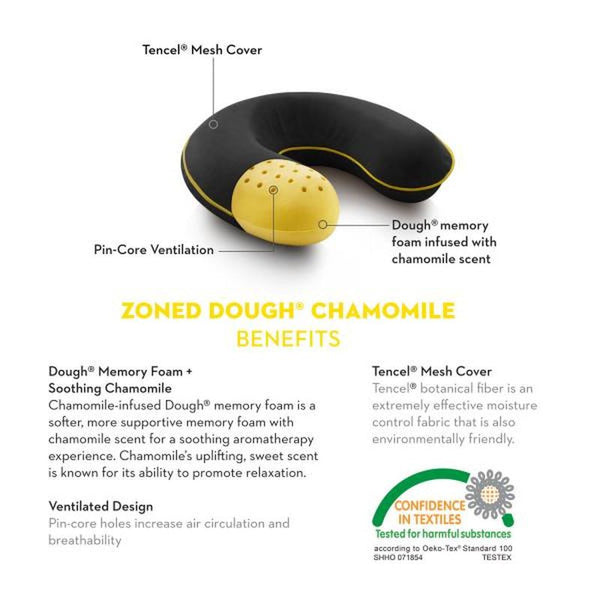 Zoned Dough® Chamomile