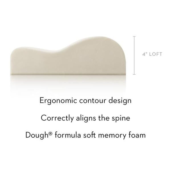 Contour Dough®