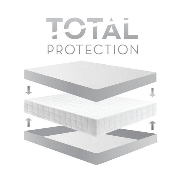 Twin Encase® LT Mattress Protector