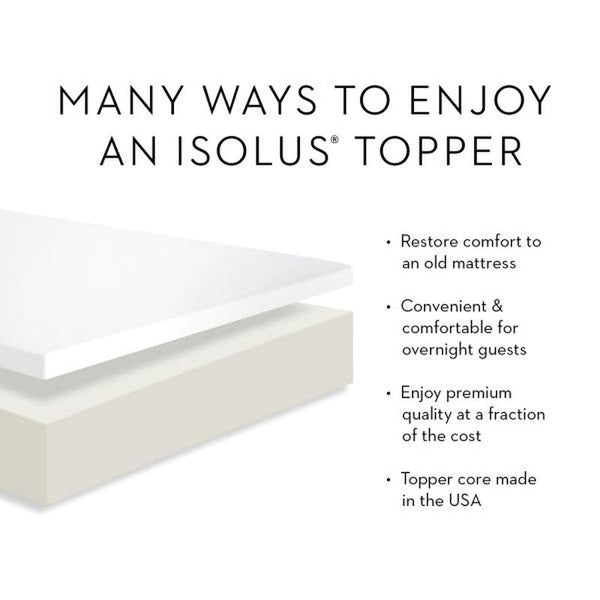 Twin 2" Latex Foam Mattress Topper
