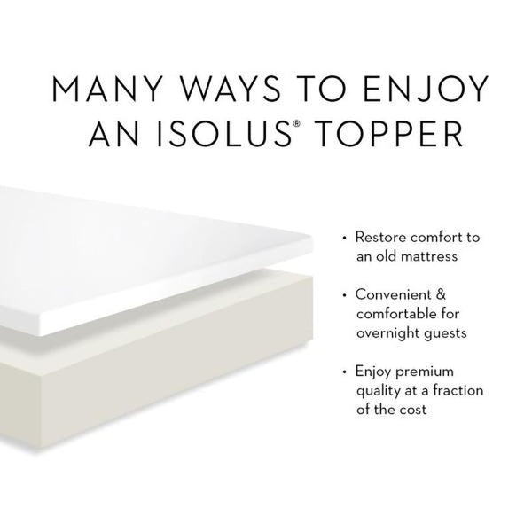 Twin 2" Memory Foam Mattress Topper