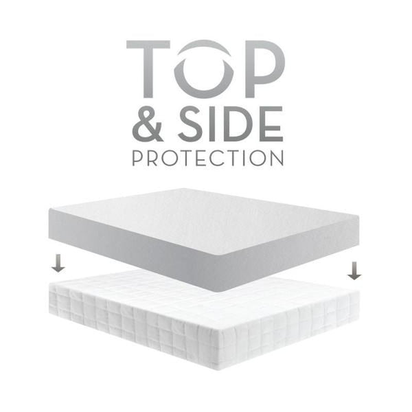 Full Five 5ided® Mattress Protector with Tencel® + Omniphase®