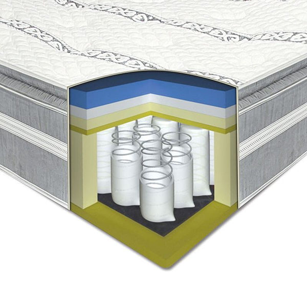 Orchid II E.King Pillow Top Mattress