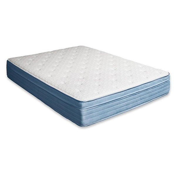 Hyacinth Queen Euro Pillow Top Mattress