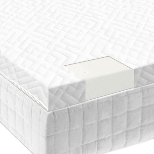 Twin 2" Latex Foam Mattress Topper