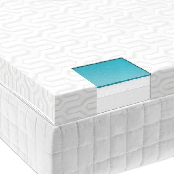 Full 2.5" Liquid Gel Mattress Topper